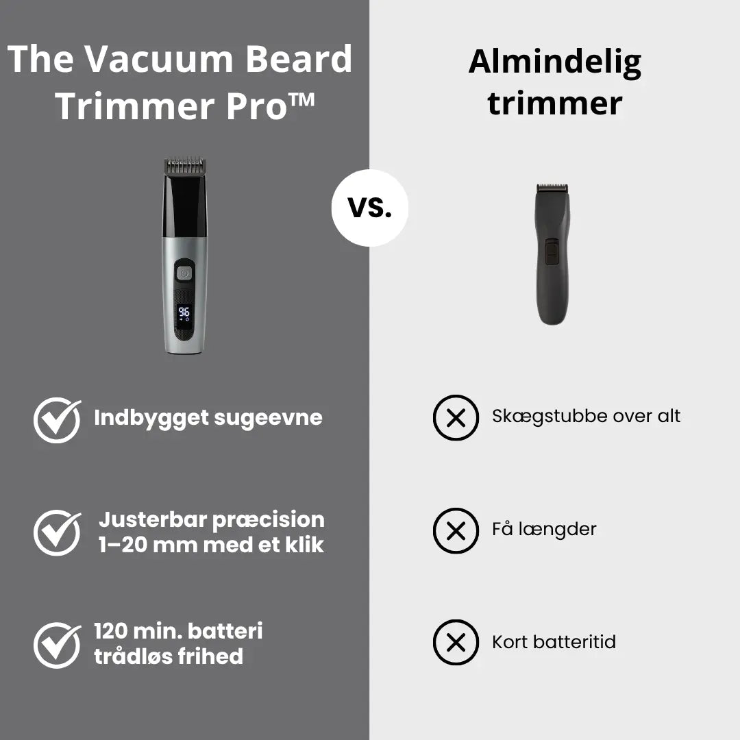 The Vacuum Beard Trimmer Pro™